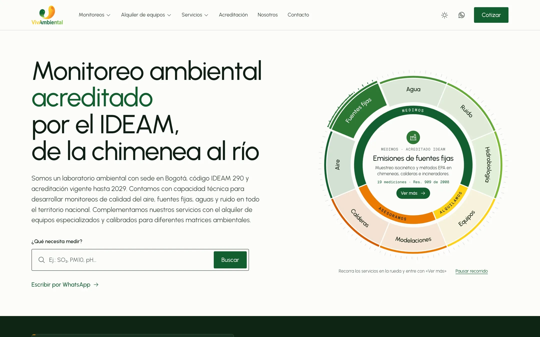 Vivambiental: Web